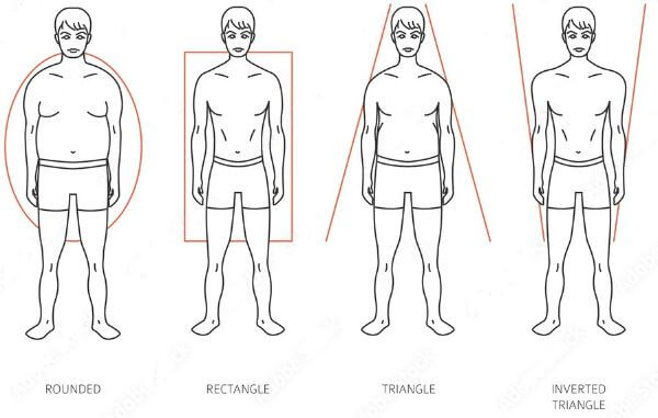 How to Select Clothes According to Body Shape