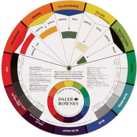 color wheel