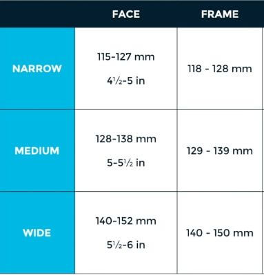 how to choose right size sunglasses