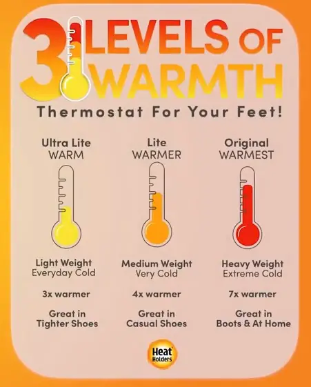 levels-of-warmth