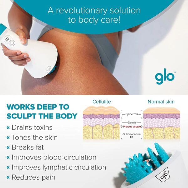 anti-cellulite gadget