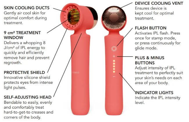 FOREO-PEACH-2-IPL-Hair-Removal-Device
