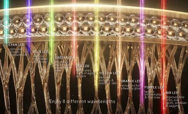 LED-Mask-Wavelengths