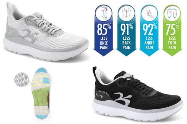 Most Comfortable Shoes For Walking For Foot Pain