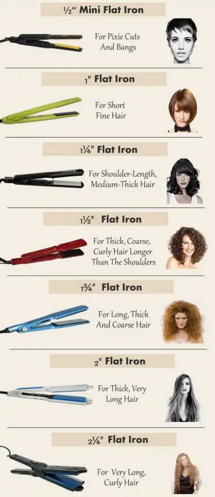 flat iron sizes