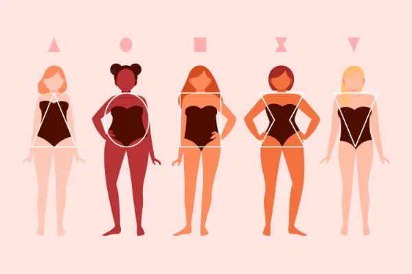 body shapese 